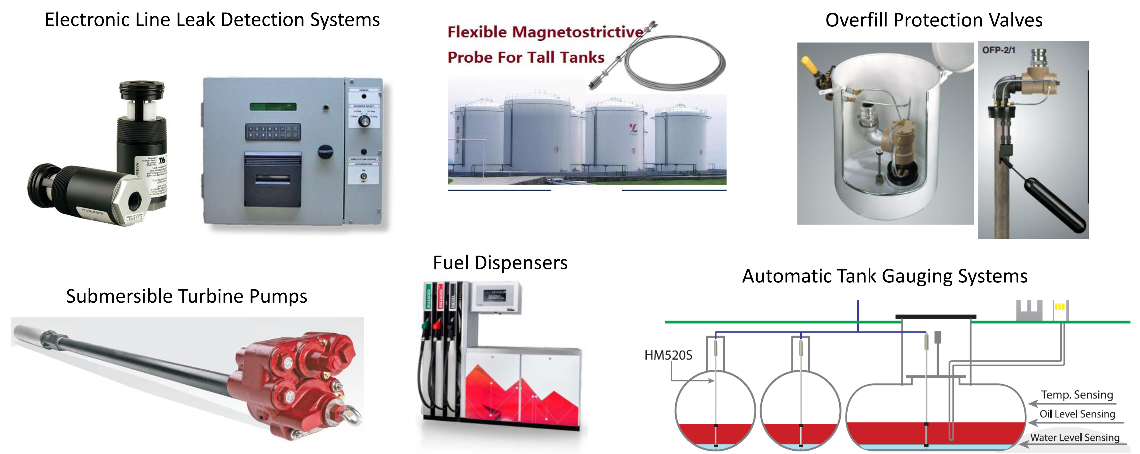 Fuel Management Solutions - Combe90