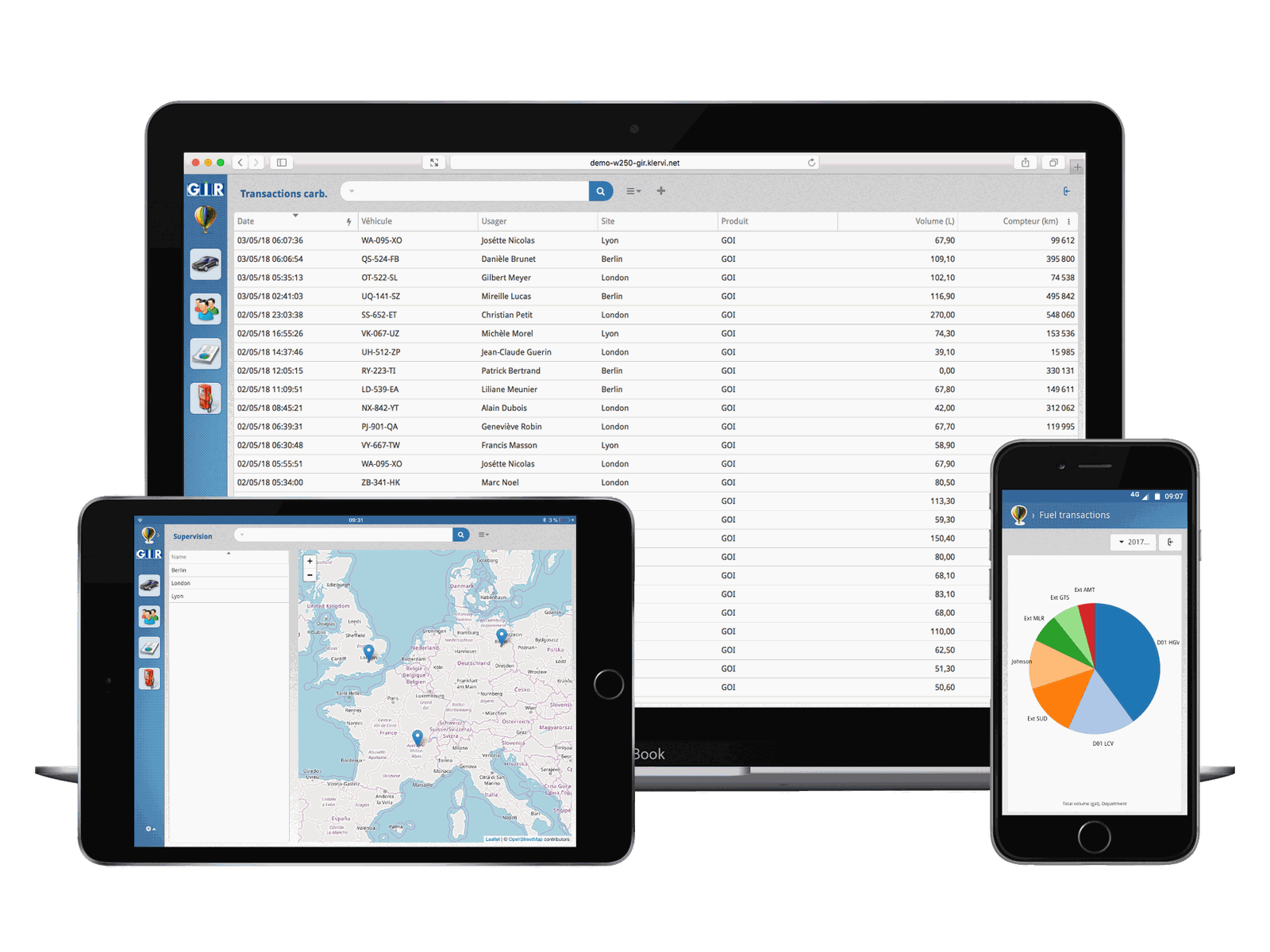 GIR W250 fuel management software shown on laptop, tablet and smartphone